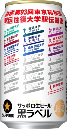 箱根駅伝缶