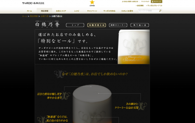 銀座ライオンLEO　TEKKO avenue店