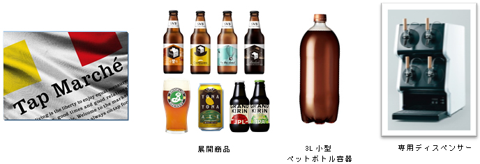 キリンビール